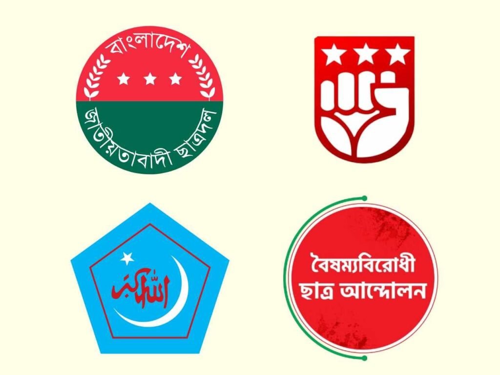 ব্যবসায়ী যুবদল হত্যা, ইমামকে কুপিয়ে জখম: প্রতিবাদে উত্তাল বাকৃবি